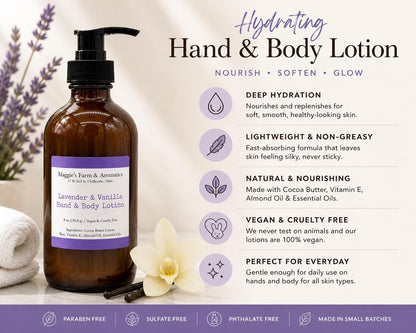 Face and Body Lotion product photo from Maggie's Farm & Aromatics Etsy listing