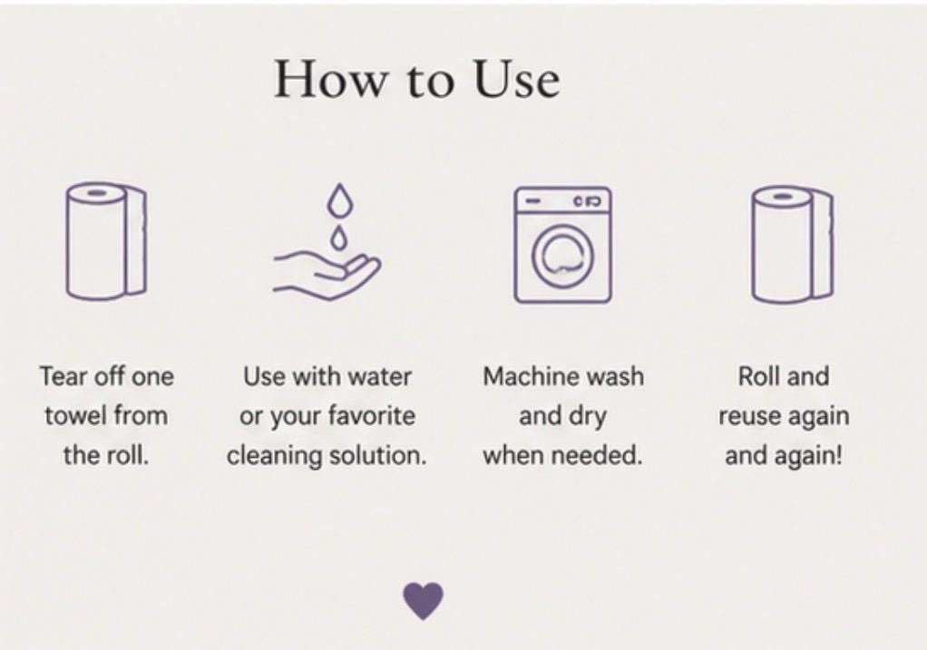 Reusable Paperless Towels product photo from Maggie's Farm & Aromatics Etsy listing